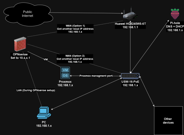 Untitled Diagram.drawio(1).png