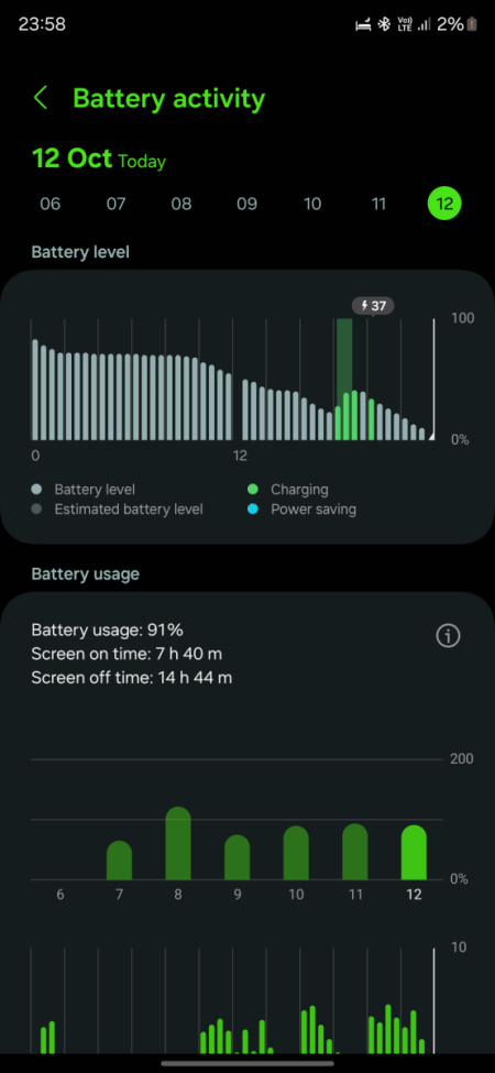 Screenshot_20241012_235815_Device care.png
