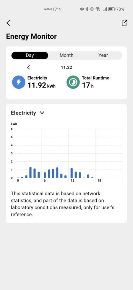Screenshot_20241122_174104_com.hisense.juconnect.connectlife.jpg