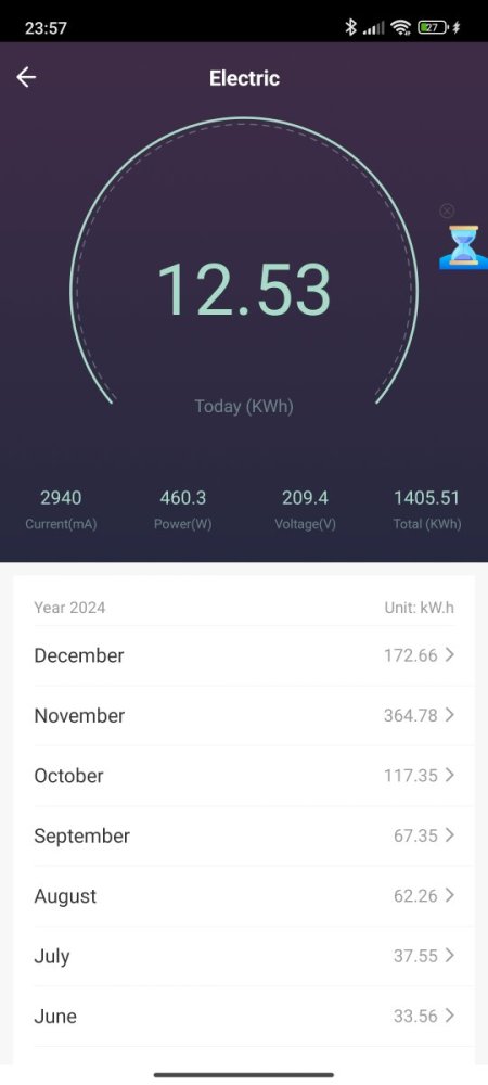 Screenshot_2024-12-13-23-57-22-206_com.tuya.smart.jpg