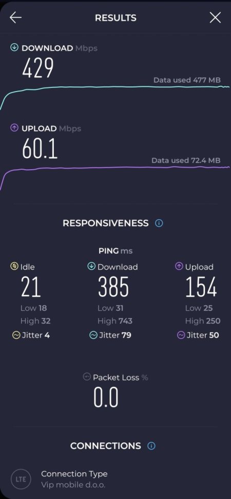 Screenshot_20250105_020820_org_zwanoo_android_speedtest_MainViewActivity.jpg