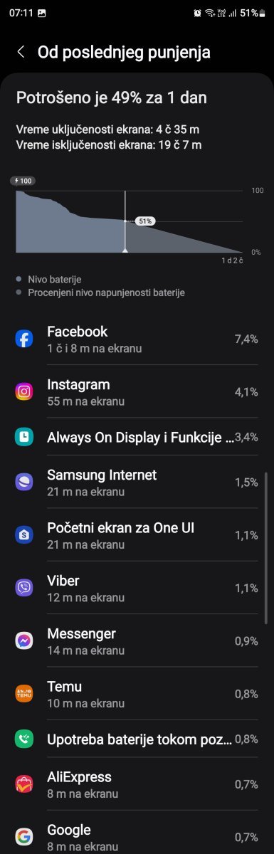 Screenshot_20250129_071130_Device care.jpg