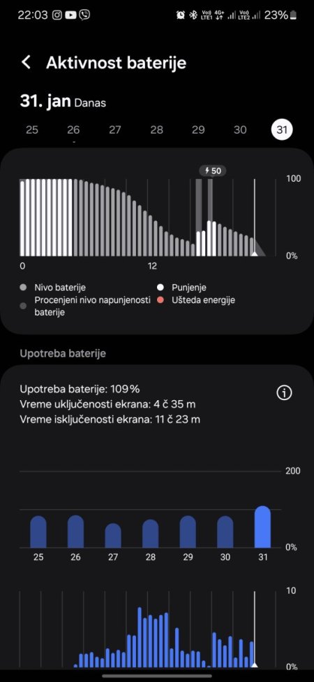 Screenshot_20250131_220330_Device care.jpg