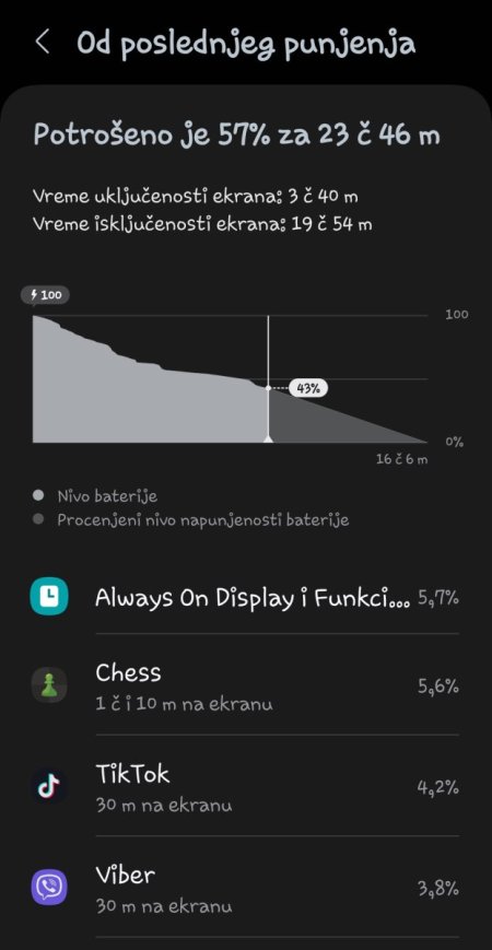 SmartSelect_20250206_124230_Device care.jpg