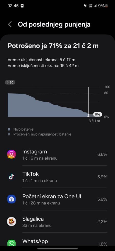 Screenshot_20250409_024524_Device care.jpg