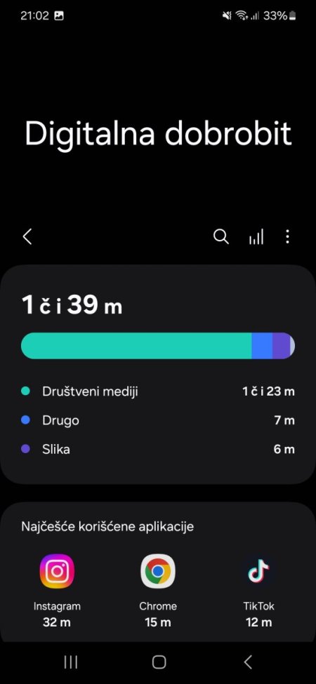 Screenshot_20250428_210222_Digital Wellbeing.jpg