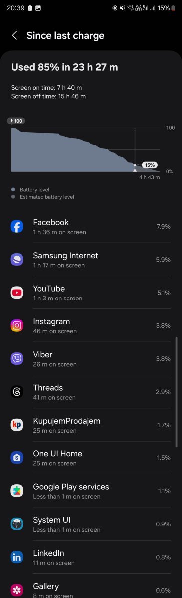 Screenshot_20250225_203943_Device care.jpg