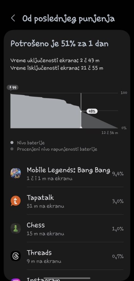 Screenshot_20250525_171108_Device care.jpg
