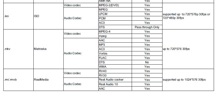 wdtv mini.JPG