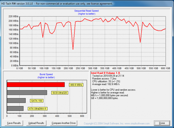 HD Tach Test.png