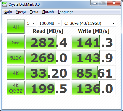 CDM - AHCI.png