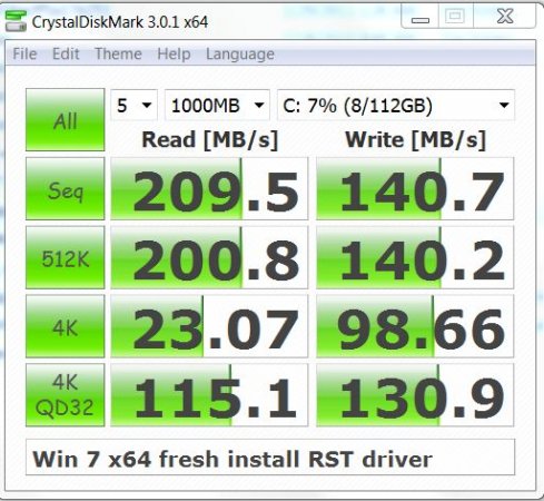 Win7 fresh install RST driver.JPG