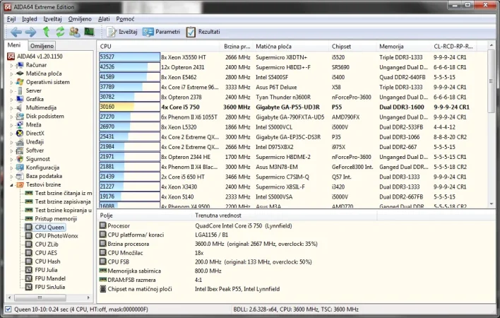 cpu queen.webp