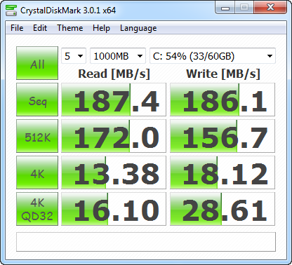 Kingston SSDNow V+ 100 96Gb.png