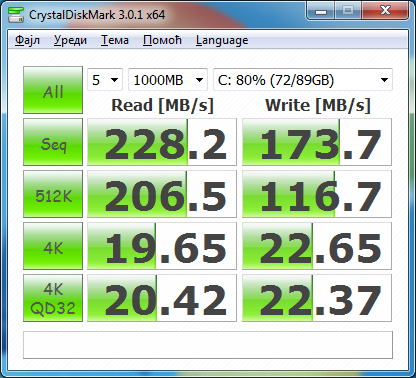 SSD.Kingston SSDNow V+ 100 Series.96GB.P35.aligned.png
