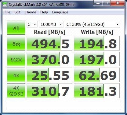 M4-fw009-sata6gb-image sistema-cdm3.0x64.jpg