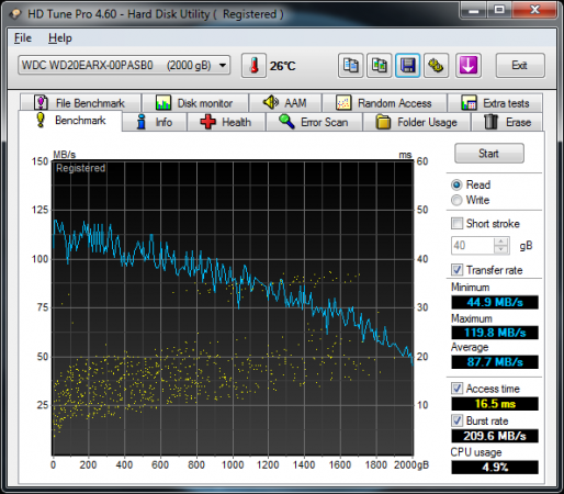 08-novembar-2011_17-25_timer_300sec.png