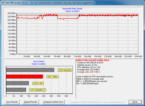 HD Tach RW.png