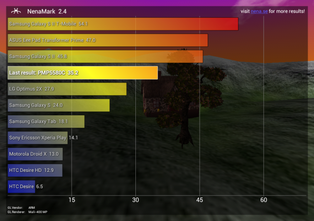 NenaMark2_2012-11-21_0851.png