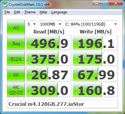 Crucial m4.128GB.000F.Z77.iaStor.png