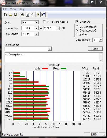 Transcend V700 NTFS ATTO.JPG