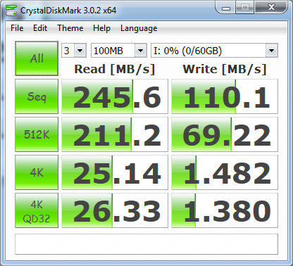 Corsair Flash Voyager GT (USB 3.0) - CDM 2.png