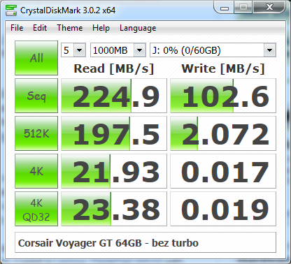 Corsair Flash Voyager GT (USB 3.0, 31K) - CDM.png