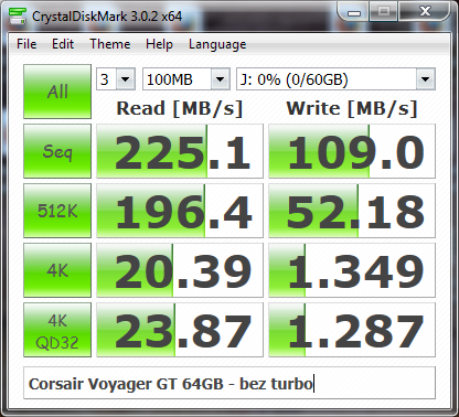 Corsair Flash Voyager GT (USB 3.0, 31K) - CDM 2.png
