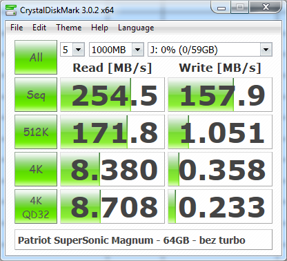 Patriot Supersonic Magnum (USB 3.0) - CDM.png