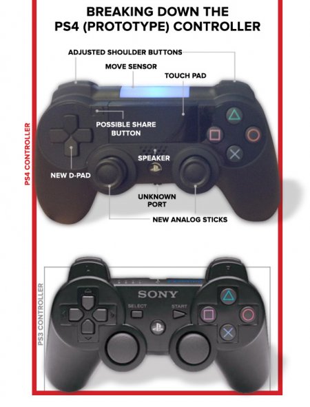 Controller_spelling-copy.jpg