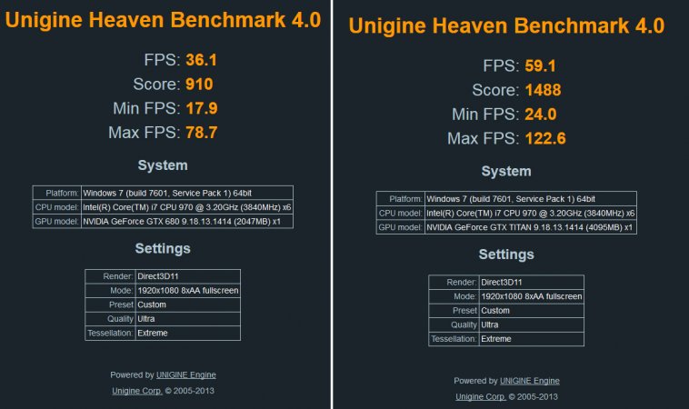 Unigine Heaven Benchmark 4.0.jpg