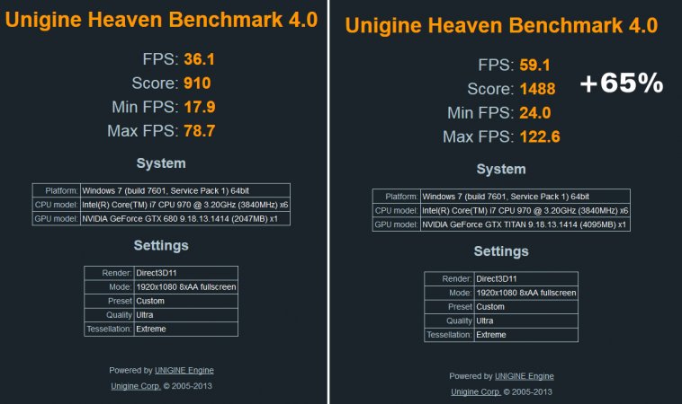 `Unigine Heaven Benchmark 4.0.jpg