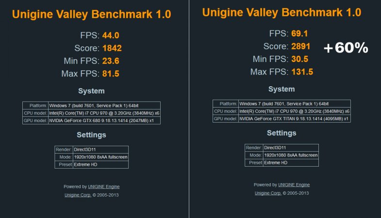`Unigine Valley Benchmark 1.0.jpg