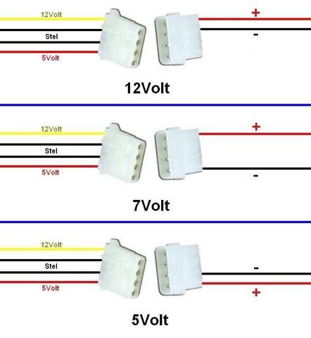 molexvolt1.medium.jpg