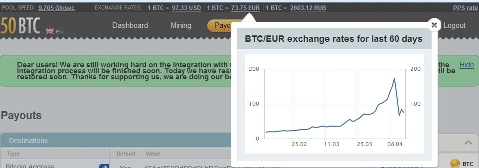 BTC grafikon.jpg