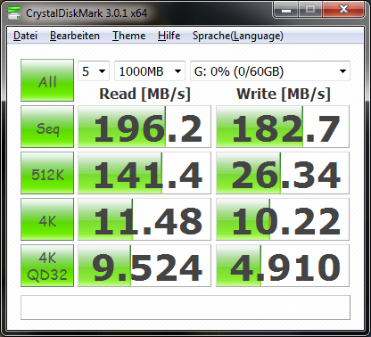 sandisk cruzer extreme 64GB fat32.png