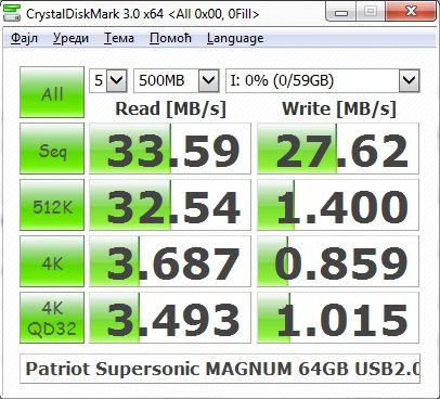 Patriot Supersonic MAGNUM 64GB USB2.0.jpg