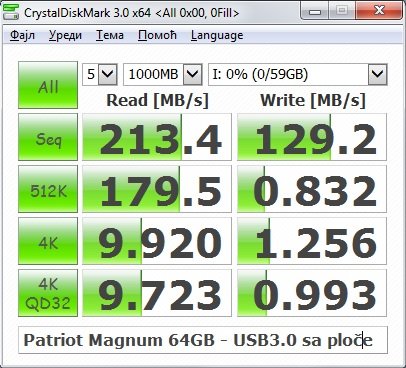 Patriot SuperSonic MAGNUM 64GB USB3.0 sa ploce.jpg