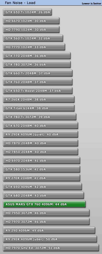 fannoise_load.gif
