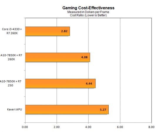 Cost-Effectiveness.png