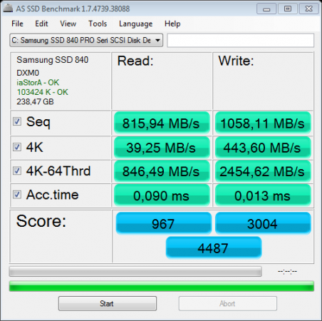 as-ssd-bench Samsung SSD 840  17.3.2014 22-30-10.png