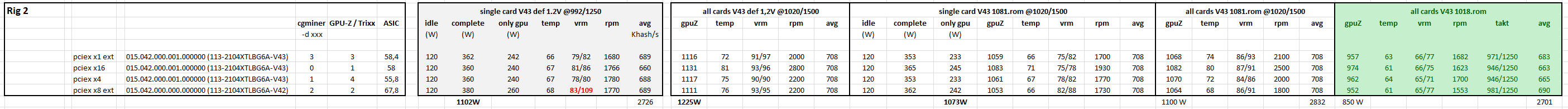 rig.2.settings.png rig.2.settings.png