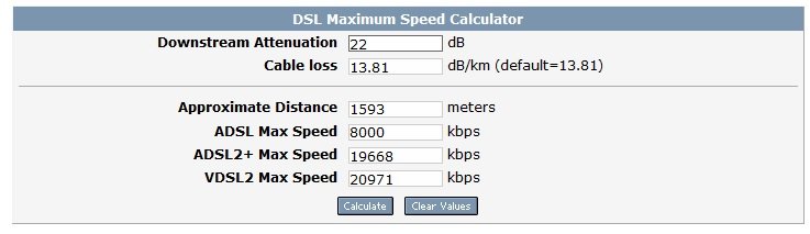 ADSL2+ db.jpg