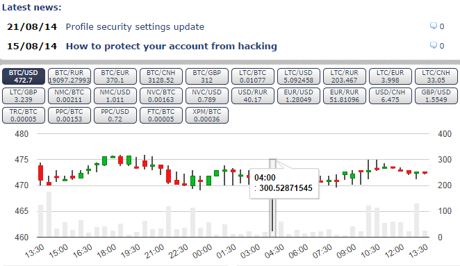 Screenshot 2014-09-04 11.36.10.png