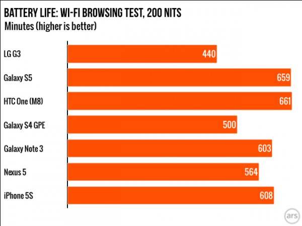 g3-benchmarks.009.jpg