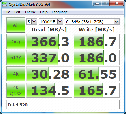 CrystalDiskMark.Intel 520.120GB.ASMedia106x.png